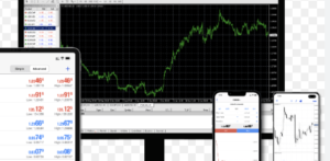 Maximize Profits: MetaTrader to Interactive Brokers Automated Order Copier