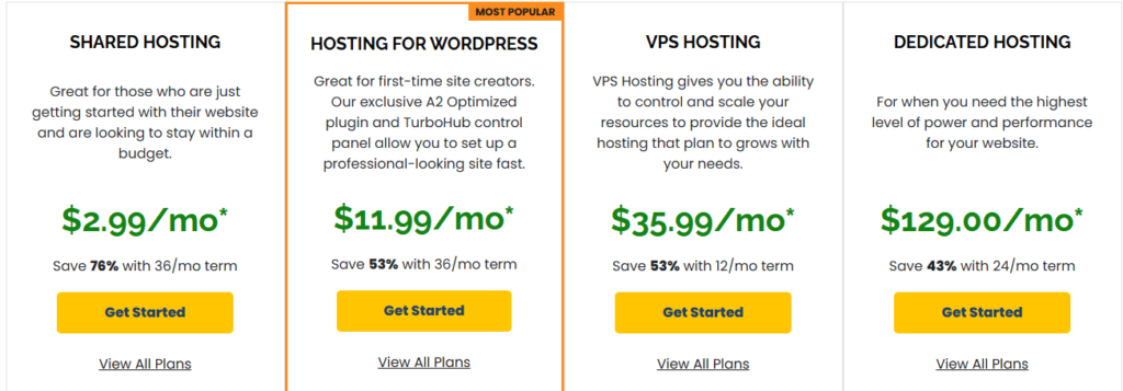 A2 Hosting: High-Performance Web Hosting for Speed and Reliability in 2025