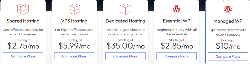 InMotion Hosting: Top Choice for Reliable and Scalable Web Hosting in 2025